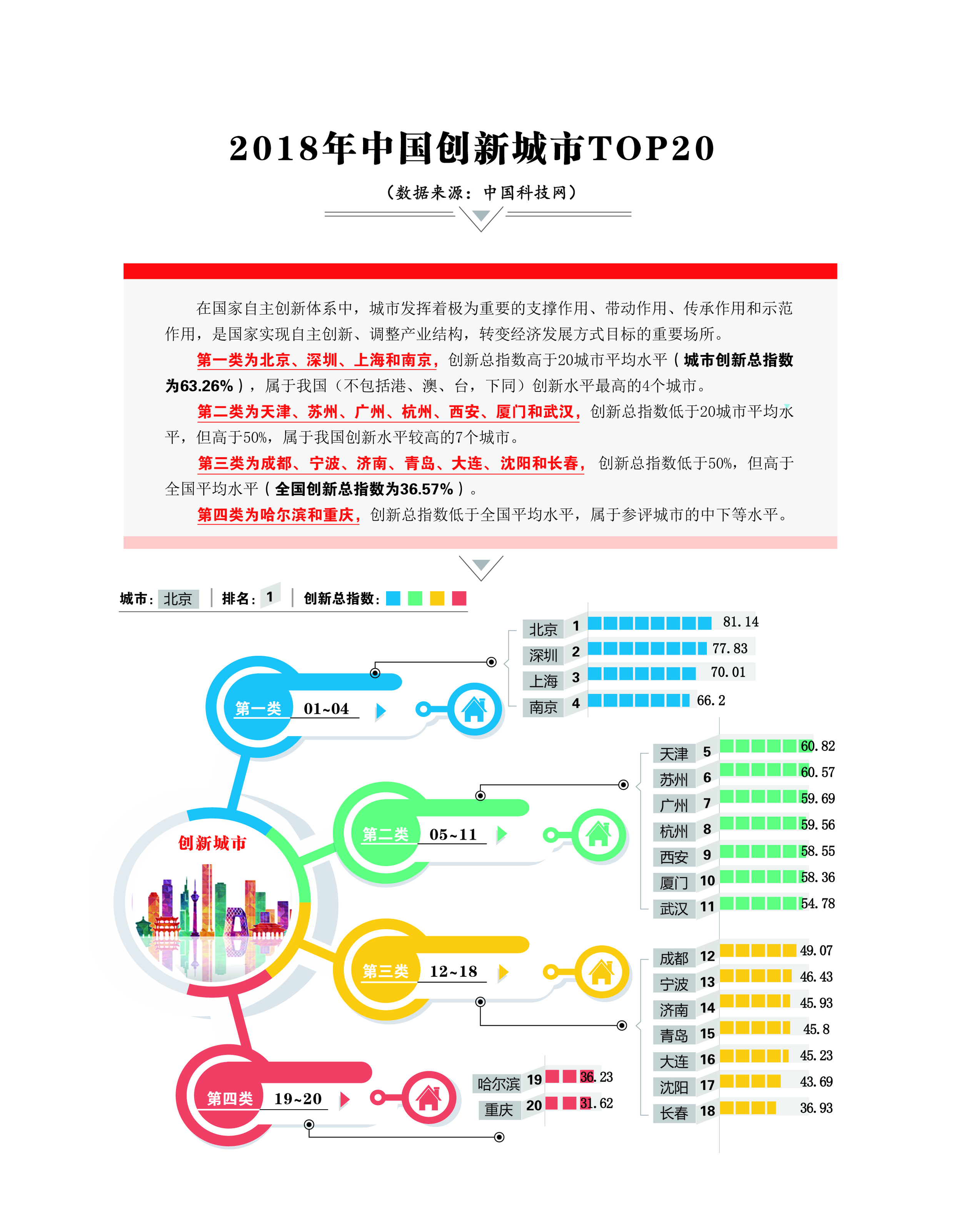 2019.1大數(shù)據(jù)1.jpg